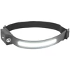 Kép 2/6 - Fejlámpa Strend Pro Headlight H4034, LED+XPE, 200 lm, 1200 mAh, USB töltés, mozgásérzékelő