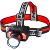 Kép 3/7 - Fejlámpa Strend Pro Headlight XL121807, LED, 1000 lm, ZOOM, 1800 mAh, USB töltés