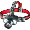 Kép 4/7 - Fejlámpa Strend Pro Headlight XL121807, LED, 1000 lm, ZOOM, 1800 mAh, USB töltés